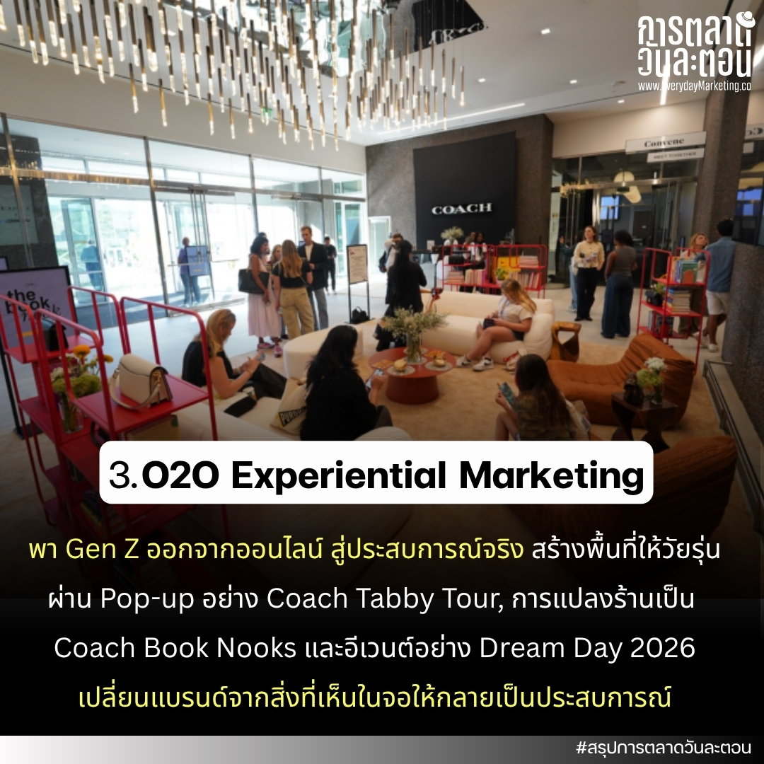 การตลาดวันละตอน tweet media