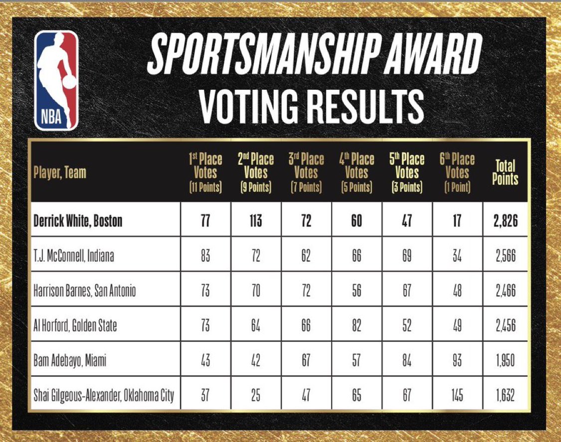 Rylan Stiles tweet media