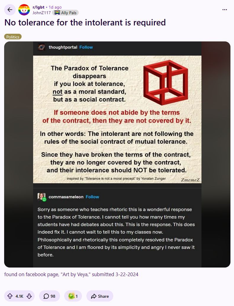 Reddit Lies tweet media