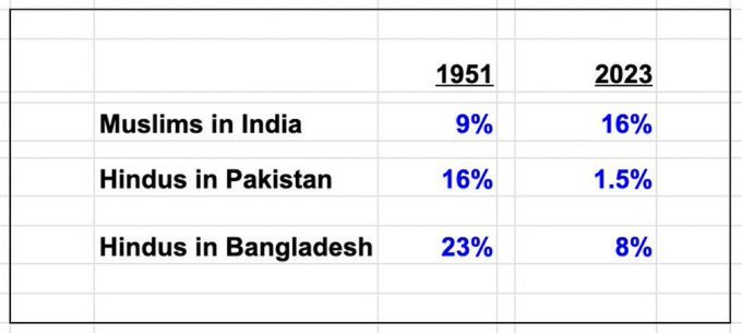 new devsa tweet media