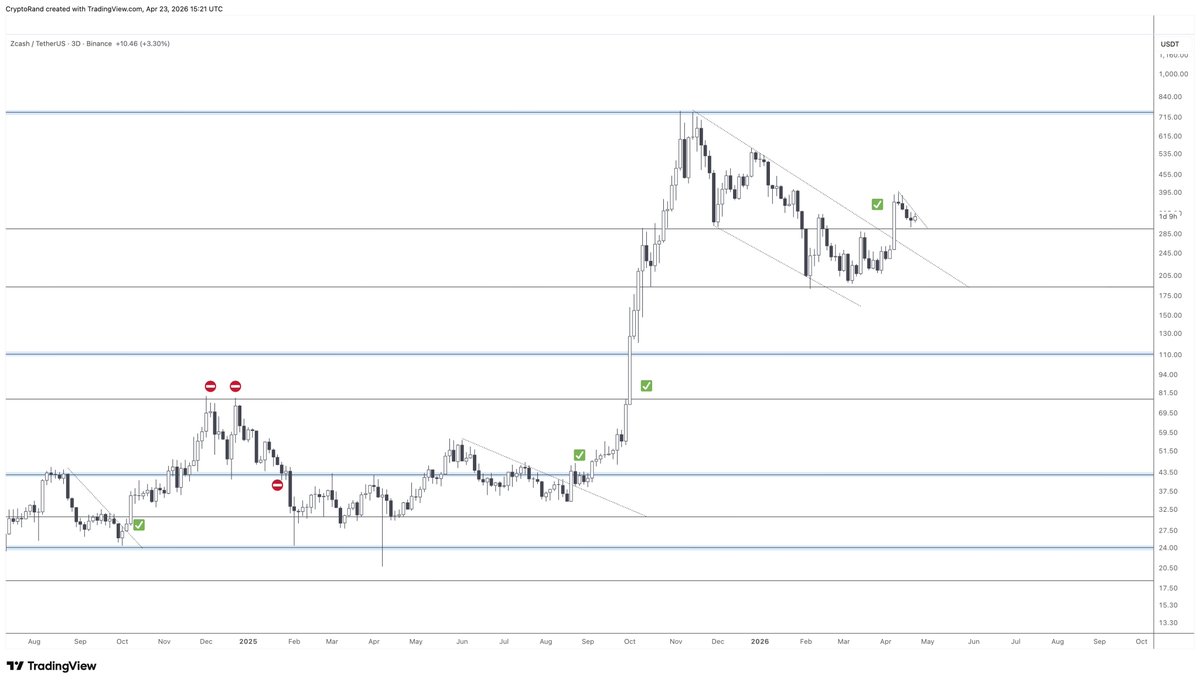 Rand Group tweet media