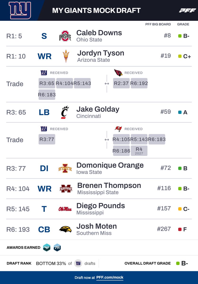 Andrew Bohovich tweet media