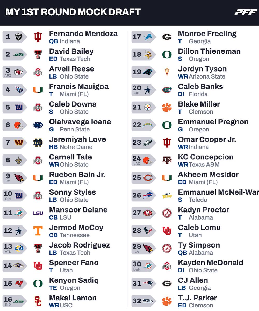 The Council tweet media