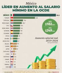 Gustavo Petro tweet media