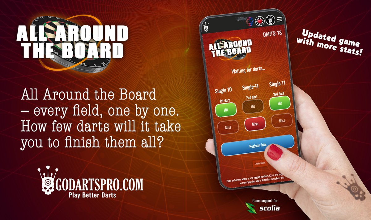 GoDartsPro.com tweet media