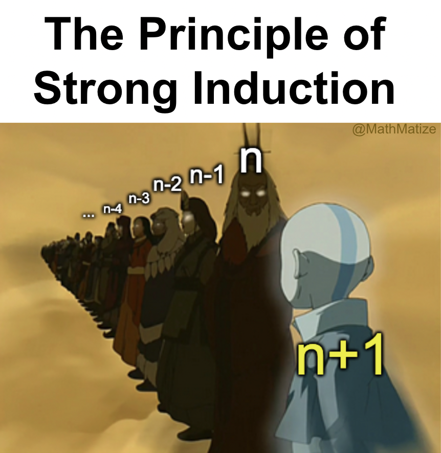 Strong inductive step