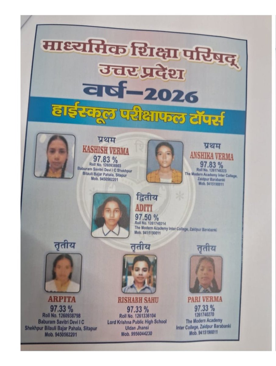 MukeshK87680842's tweet image. कशिश वर्मा,अंशिका वर्मा &amp;amp; शिखा वर्मा 🔥
UP एग्जाम टॉप 
मेहनत + लगन + जुनून = Success 
आप दोनों ने साबित कर दिया कि सपने वही सच होते हैं,जिनके लिए नींद तक कुर्बान करनी पड़े।
गर्व है बहनों आप पर 🤗🤟💥✨
ऐसे ही आगे बढ़ते रहो  🚀
#UPTopper #SuccessStory #ProudMoment #HardWorkPaysOff