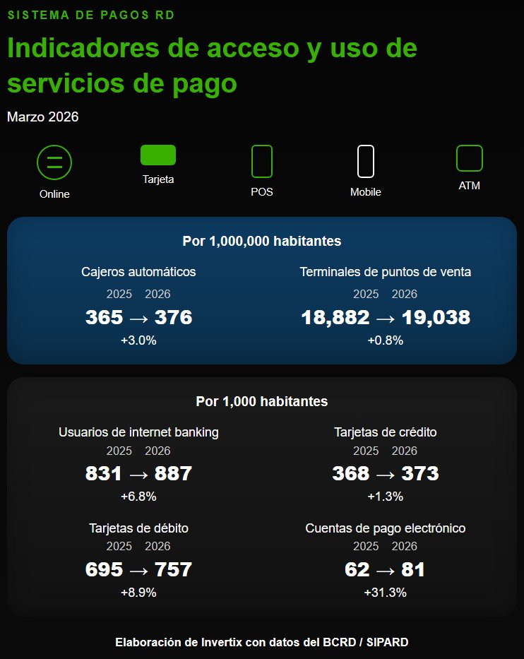 InvertixRD ™ tweet media