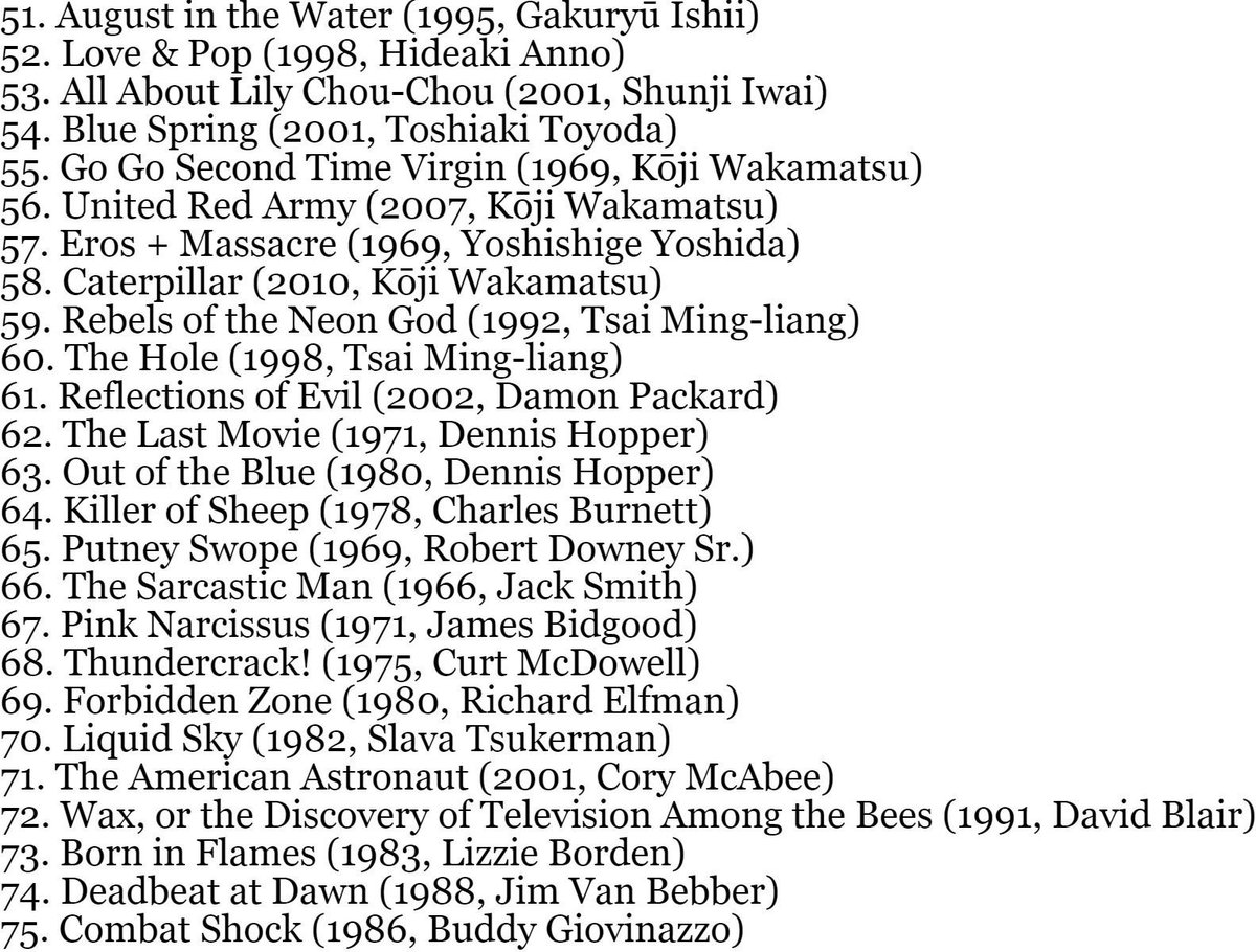 Taste of Cinema tweet media