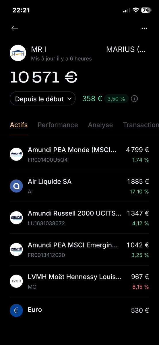 GregInvest 💵 tweet media