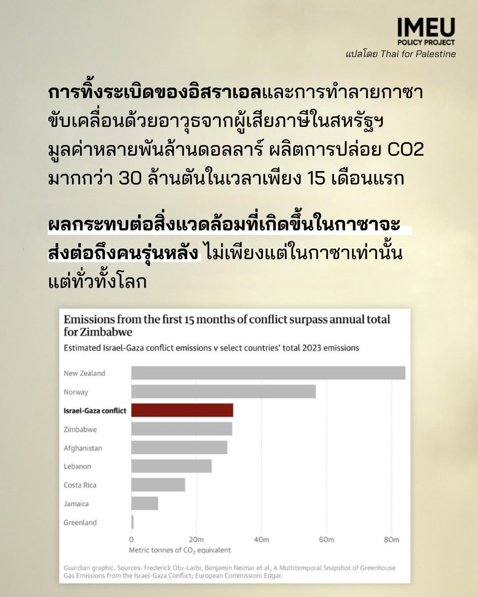 THAI for Palestine 🇵🇸 tweet media