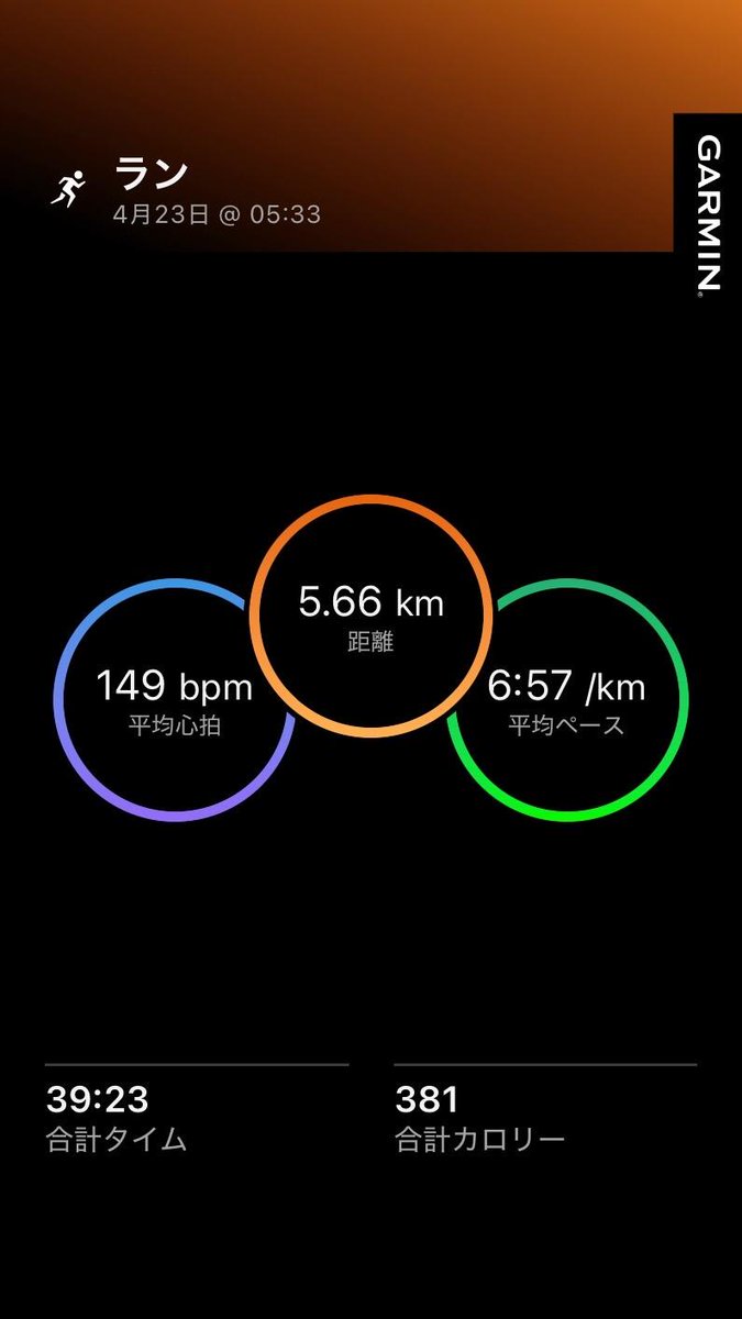 __cono__0's tweet photo. 🏃‍♀️

#ランニング
#ジョギング
#朝ラン https://t.co/jvknbVwhJ1