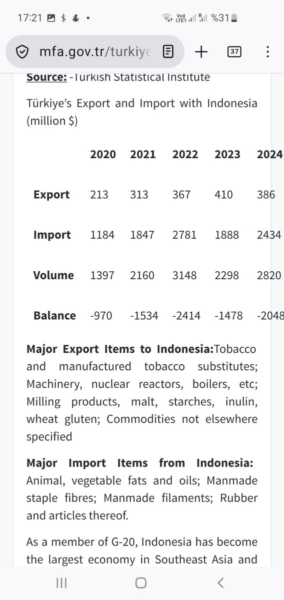 Terpska's tweet image. #Indonesia &amp;amp; #Malaysia are unreliable &amp;amp; #slippery countries. They want to sell to Türkiye, but then go buy from Korea &amp;amp; France etc. I think Turkish people are waking to the fact that we are scammed by these 2 in trade. We should instead buy from trustable country of Pakistan.