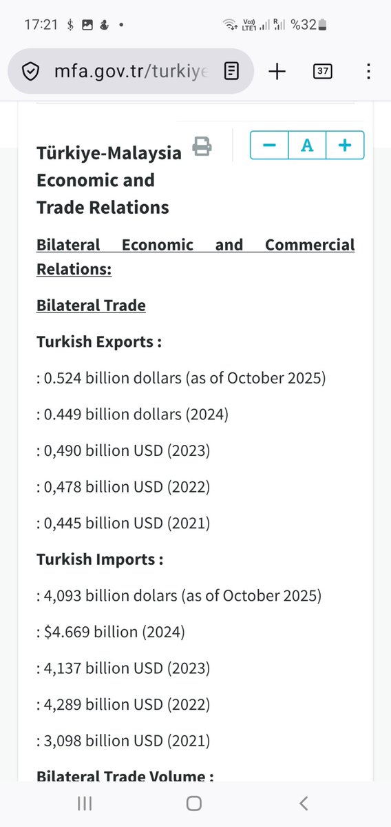 Terpska's tweet image. #Indonesia &amp;amp; #Malaysia are unreliable &amp;amp; #slippery countries. They want to sell to Türkiye, but then go buy from Korea &amp;amp; France etc. I think Turkish people are waking to the fact that we are scammed by these 2 in trade. We should instead buy from trustable country of Pakistan.