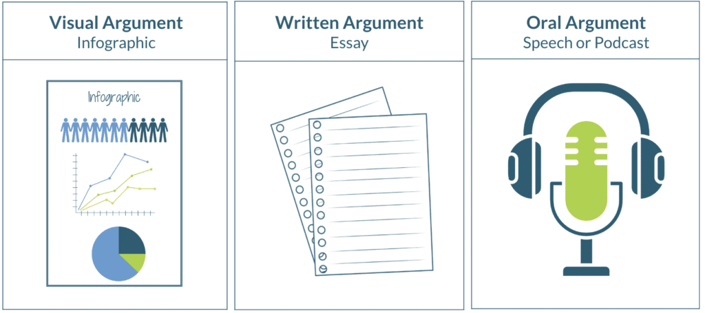 Catlin_Tucker's tweet photo. This week, I'm revisiting differentiation.

A lot of people think differentiation means 30 different lesson plans—it doesn't!

It's smart adjustments to content, process, product, & environment so more students actually succeed.

In today's classrooms, that's not a nice-to-have. It's the job: https://t.co/t6mBAk3L2d