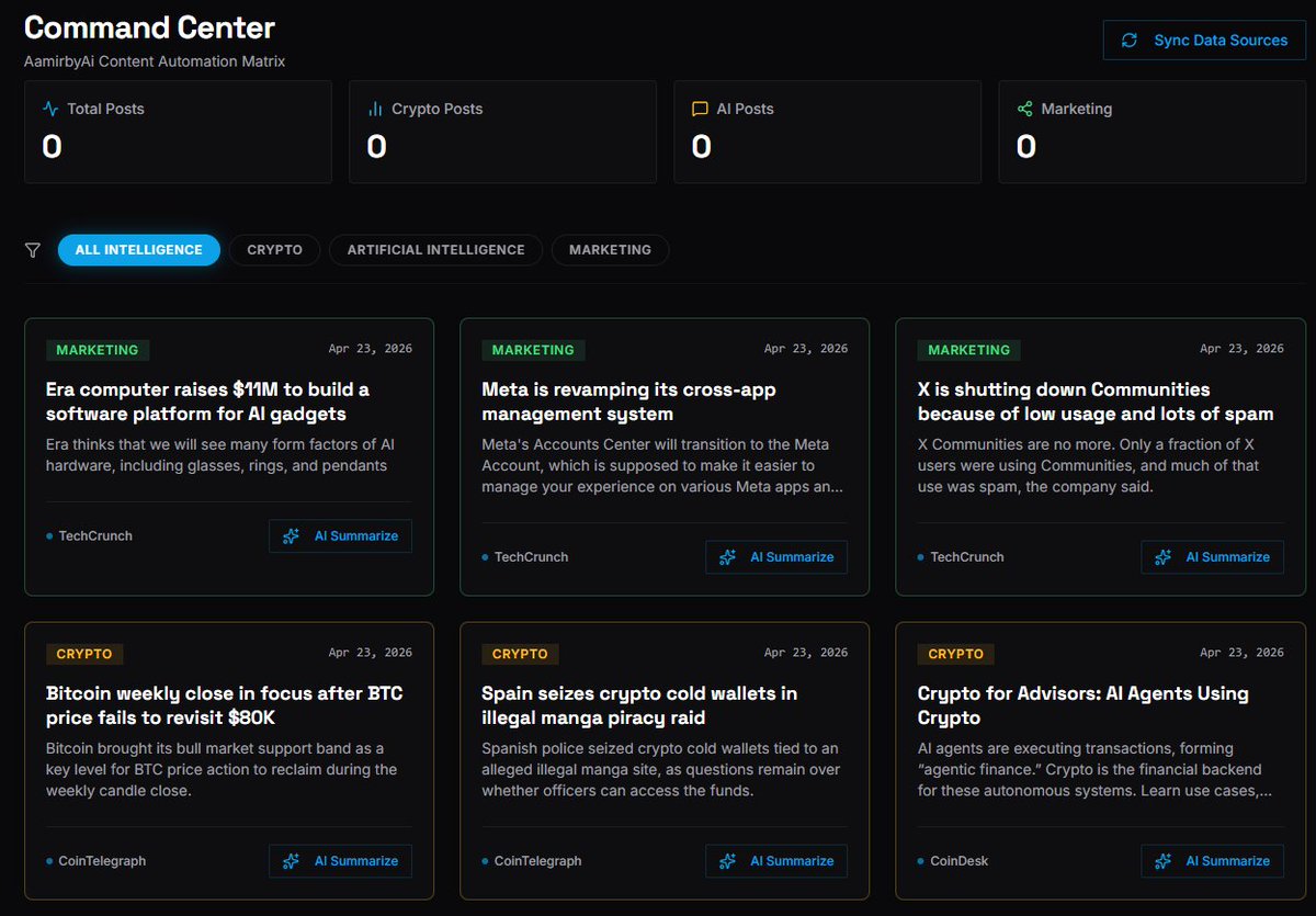 AamirbyAi tweet media