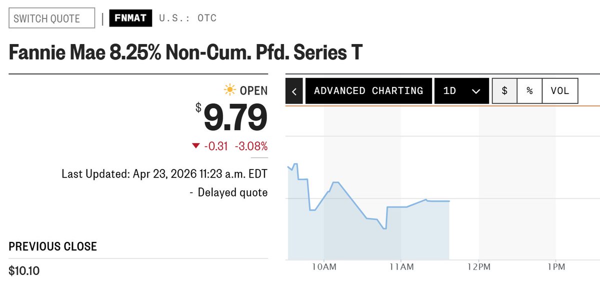 Dragan Nikolic tweet media