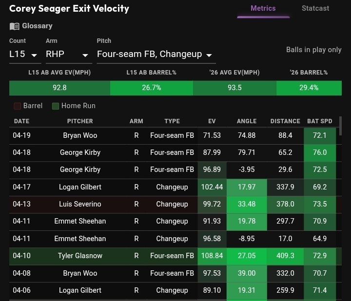 Rascal Siakam Bets tweet media