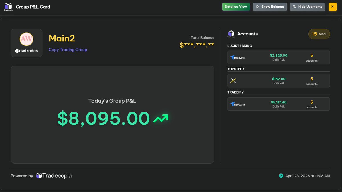 AW Trades ♛ tweet media