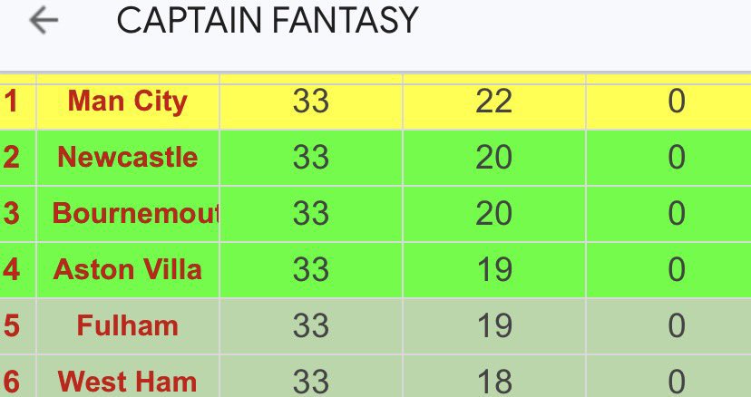 𝘽𝘼𝘿𝙀𝙍 . tweet media