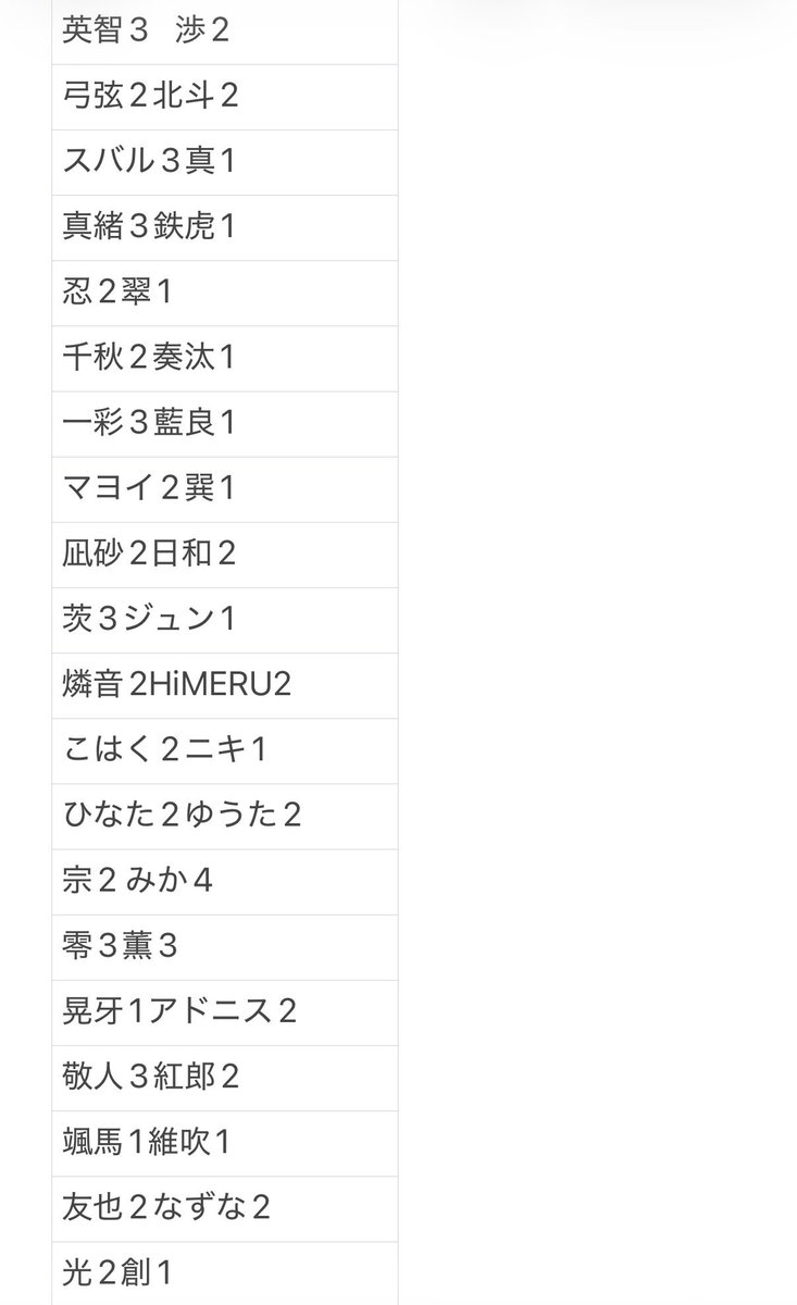 あおみ tweet media