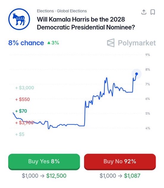 Leading Report tweet media