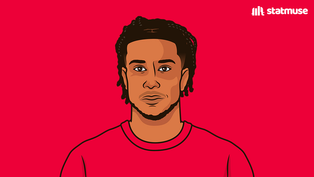 StatMuse FC tweet media