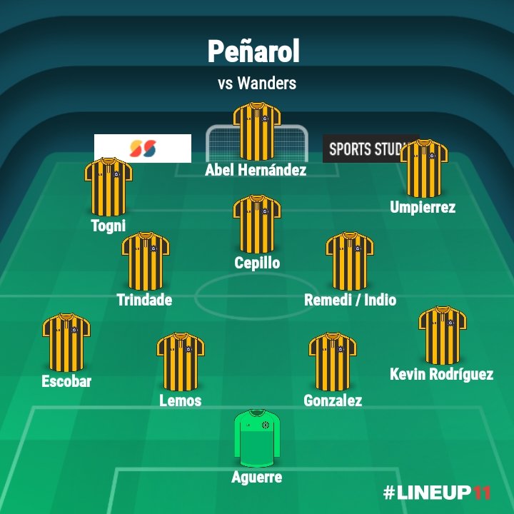 Ante tantas bajas, yo formaría así y rezo un ave María antes del partido