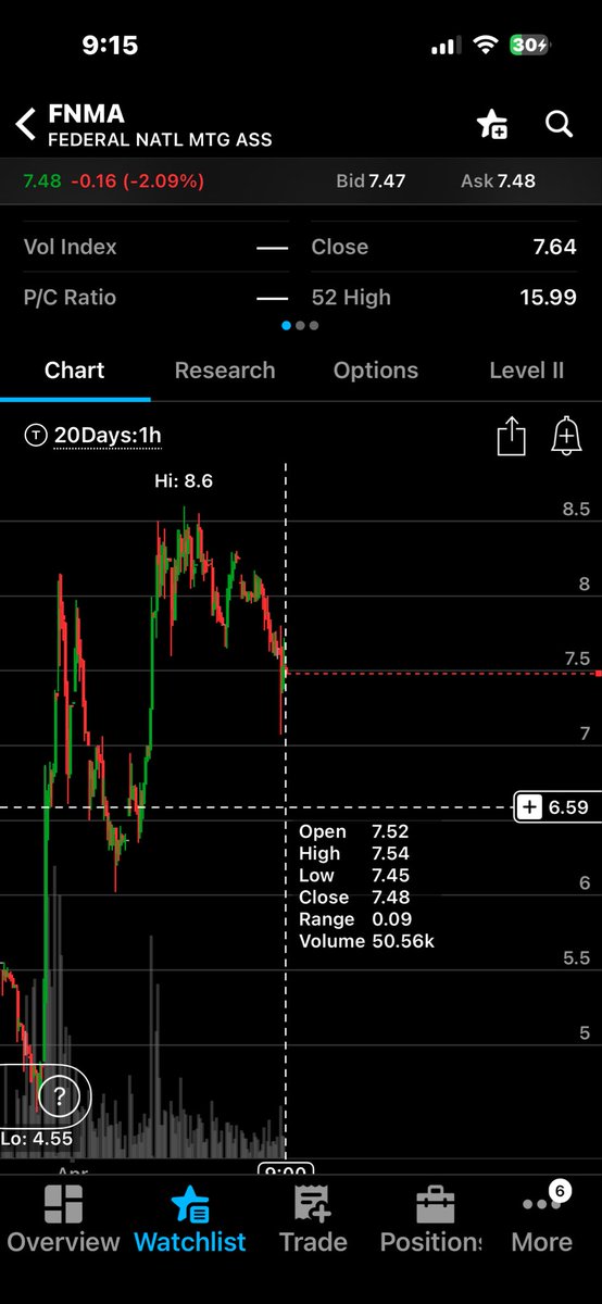 Ian Pedersen tweet media