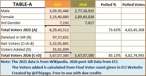 Thiyagu 🇮🇳 tweet media