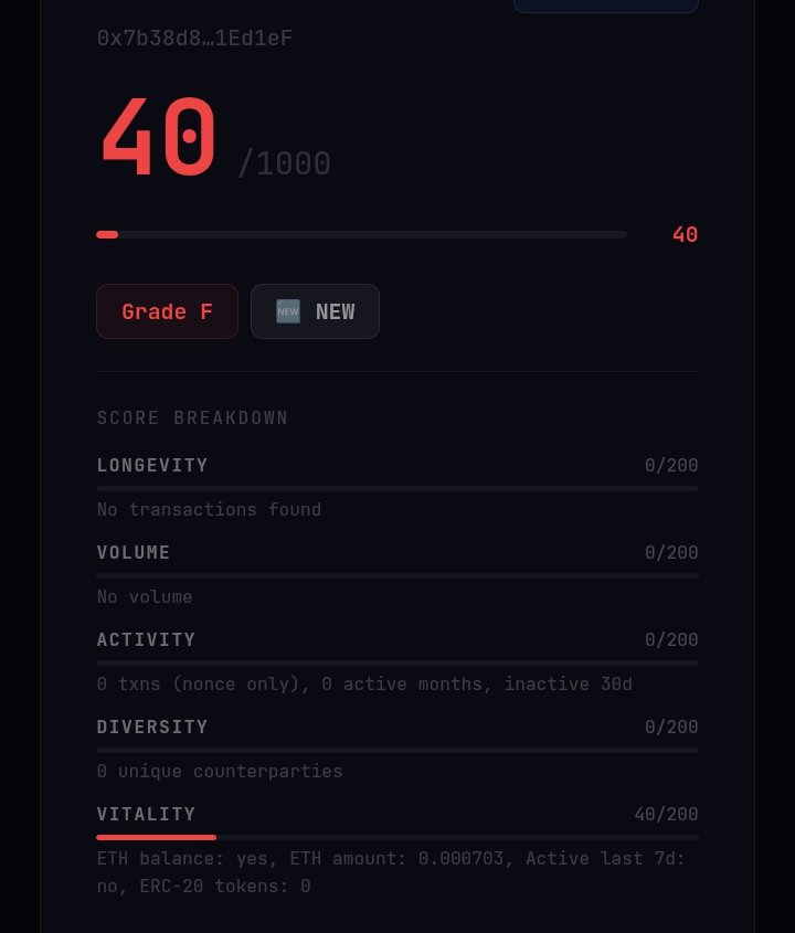 𝗖𝗿𝘆𝗽𝘁𝗼𝗧𝗲𝘀𝘁𝗲𝗿 tweet media