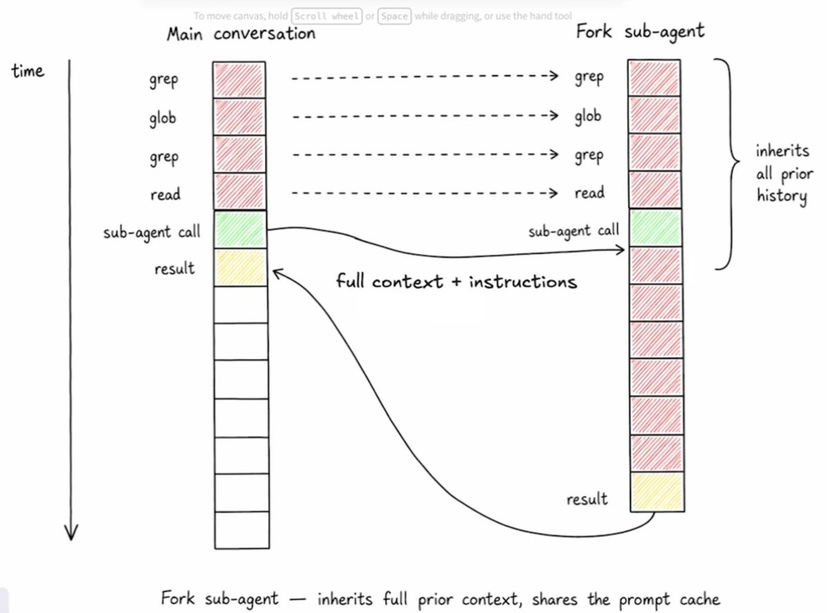 Aran Komatsuzaki tweet media