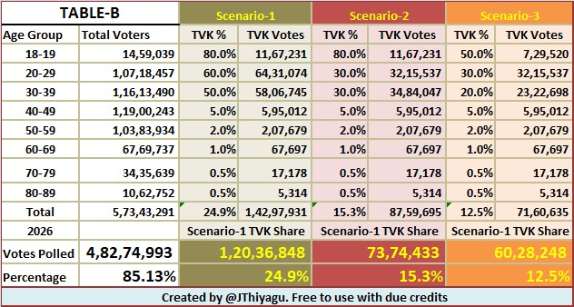 Thiyagu 🇮🇳 tweet media