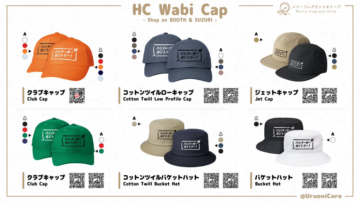 潤縁コア -Urueni Core- tweet media