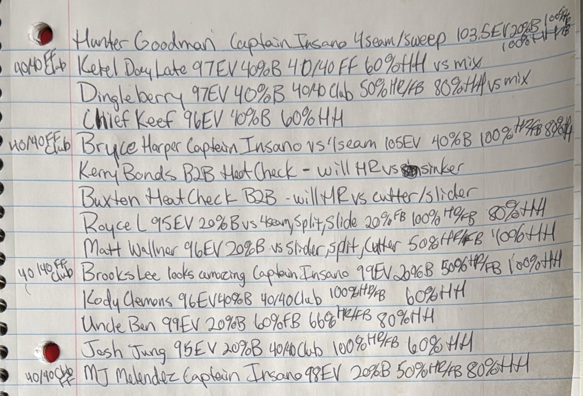 Archer 🎯 tweet media