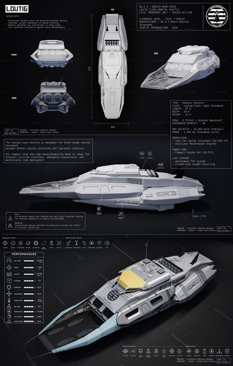 SimonLadason's tweet photo. Le Loutig, navette orbitale de la BZ.A.S, une agence spatiale bretonne en 2130.
Design inspiré du monde maritime + approche industrielle “production-ready”.
Ouvert à des opportunités en concept art.

#conceptart #scifi #vehicledesign #worldbuilding 
Dedicace à @BRETAGNE_AERO https://t.co/rysjZZZ9vs