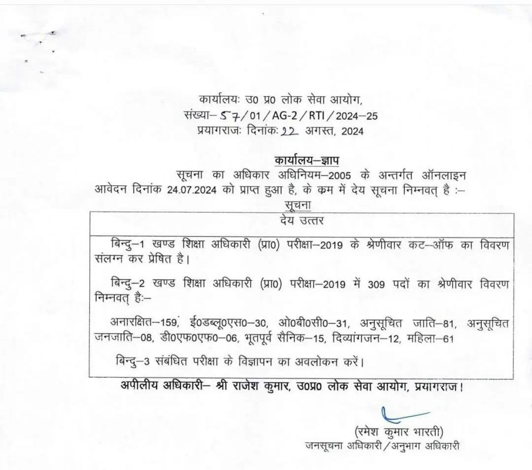 Mukesh Kumar Verma tweet media