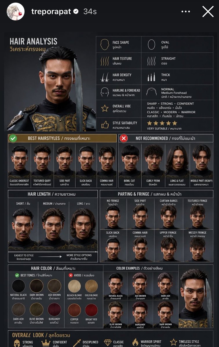 norsoryorlor tweet media