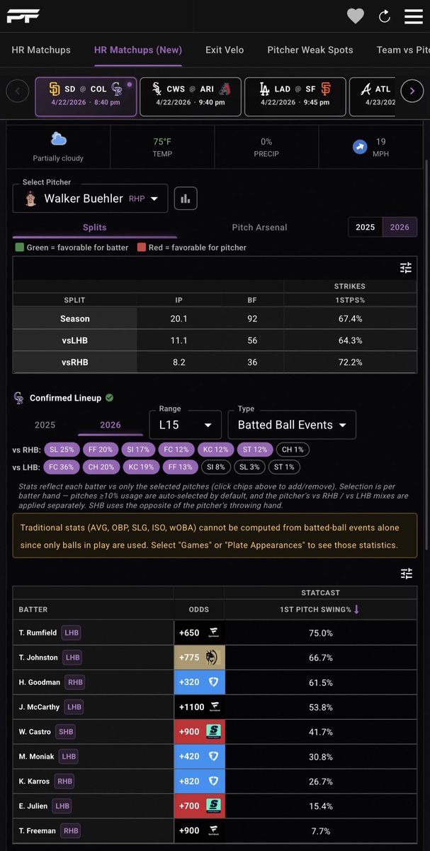 PropFinder tweet media