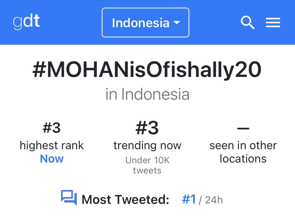 ARYAAZABASE's tweet photo. IT’S TRULLY YOUR DAY ARYA MOHAN SURYANANDIKA ! 

#Golden20MOHAN trending at #1 🇮🇩
‘TWO DECADES OF MOHAN’ trending at #2 🇮🇩 and #31 WORLDWIDE 🌍 
#MOHANisOfishally20 trending at #3 🇮🇩

Keep sending good prayers for him ya, fams. Karena ini memang hari dia🩷 https://t.co/pdw3ZGZrOE