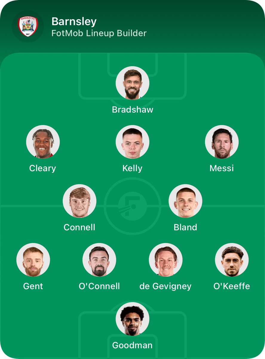 Barnsley America tweet media