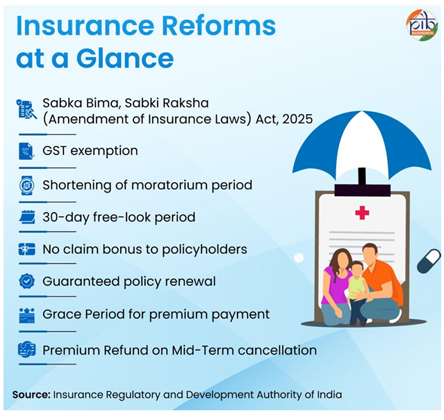 Insights | Integration🖊️ tweet media