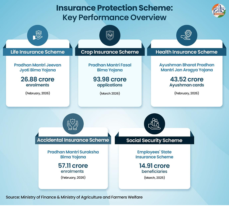 Insights | Integration🖊️ tweet media