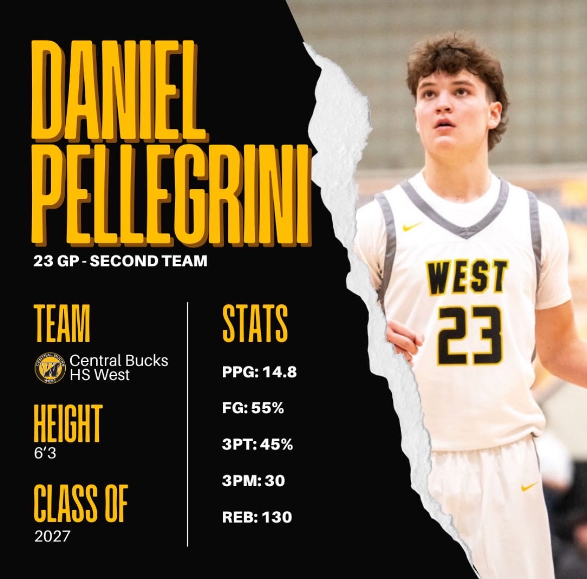 CBW_BB's tweet photo. Dan Pellegrini Junior Year Highlights!

High character kid who will be a great addition for many college programs https://t.co/LI6kECmiD5