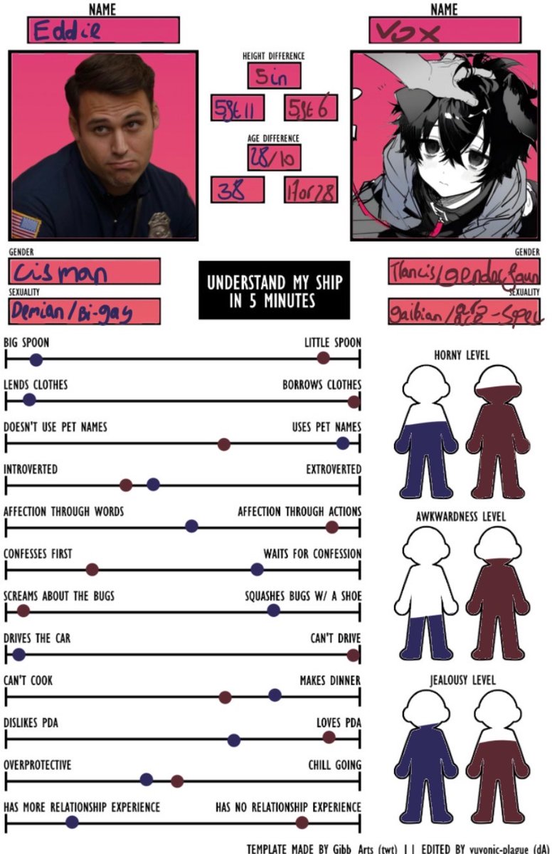 Vox .ᐟ puppy of shedtwt 𐂯 .ᐟ⸝⸝ tweet media