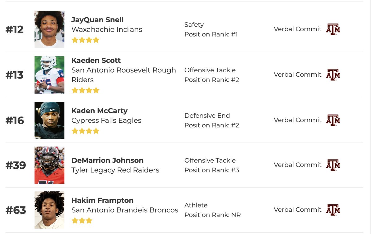 Greg Powers 🏟️ tweet media