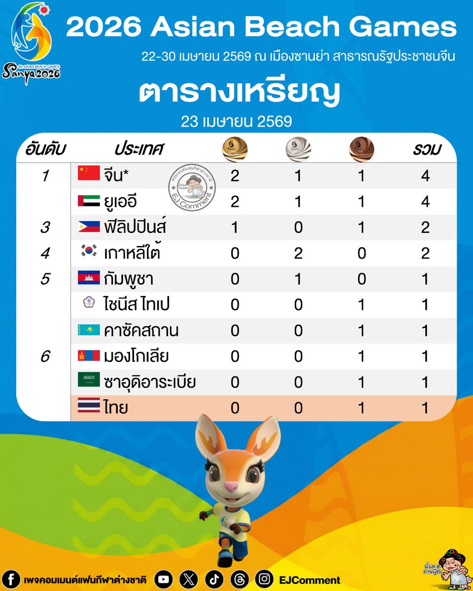 Ej Comment tweet media