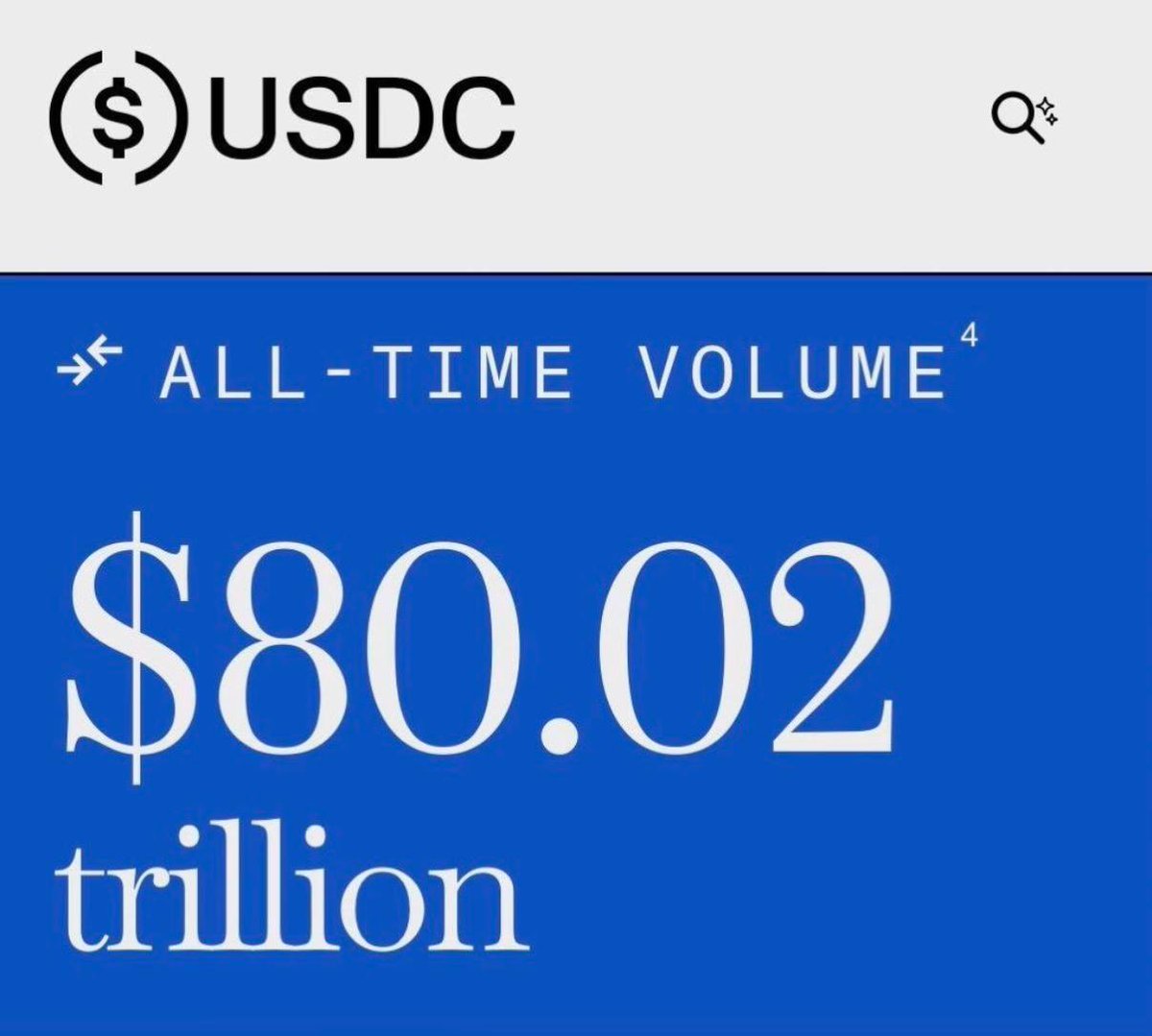 Cointelegraph tweet media