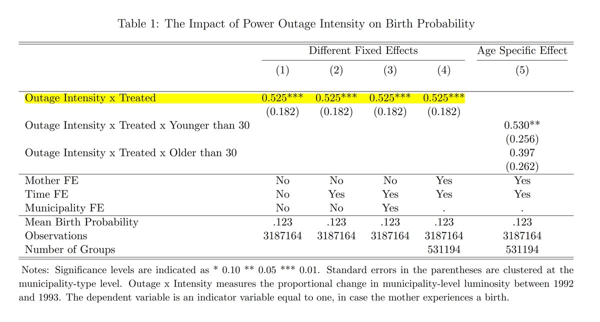 PsikoBilim tweet media