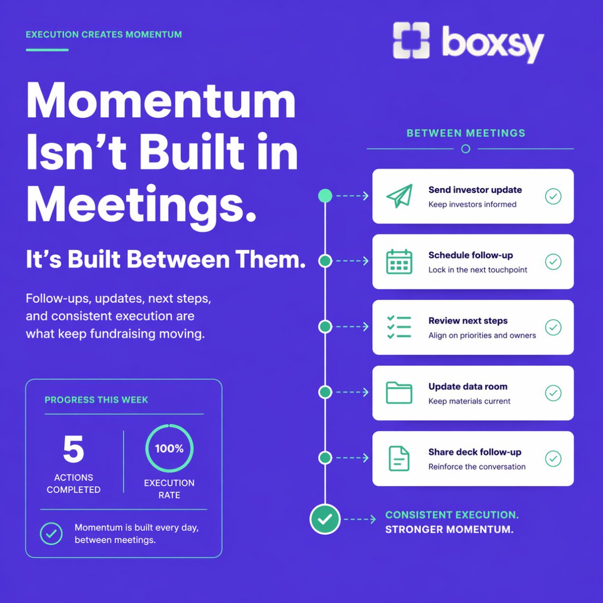 Boxsy tweet media